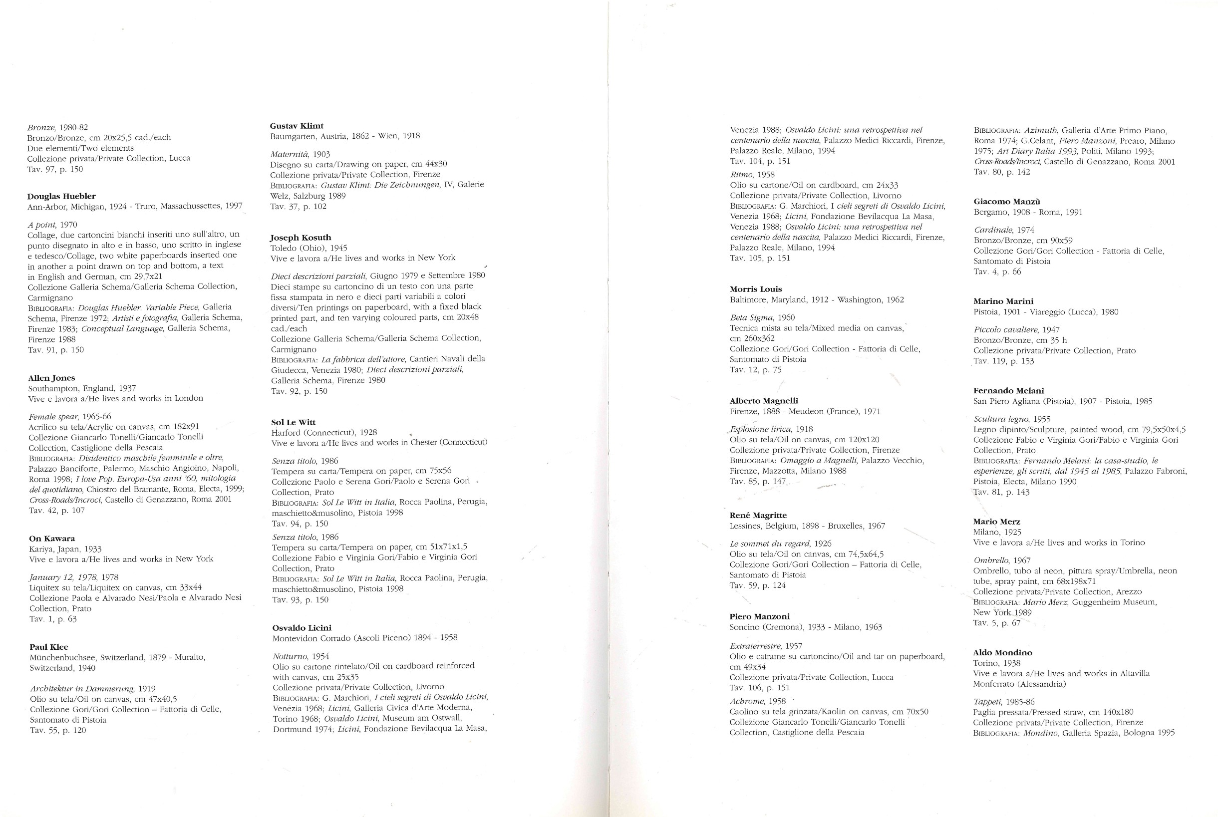 Elenco delle opere in mostra, estratto dal catalogo (pp. 156-167)