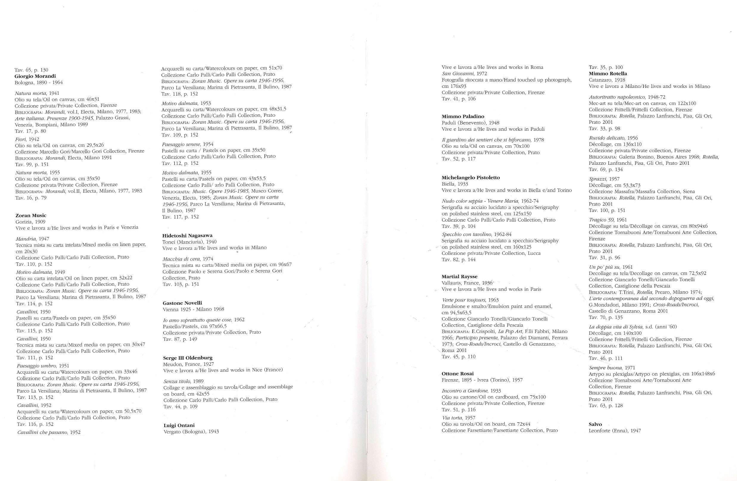 Elenco delle opere in mostra, estratto dal catalogo (pp. 156-167)