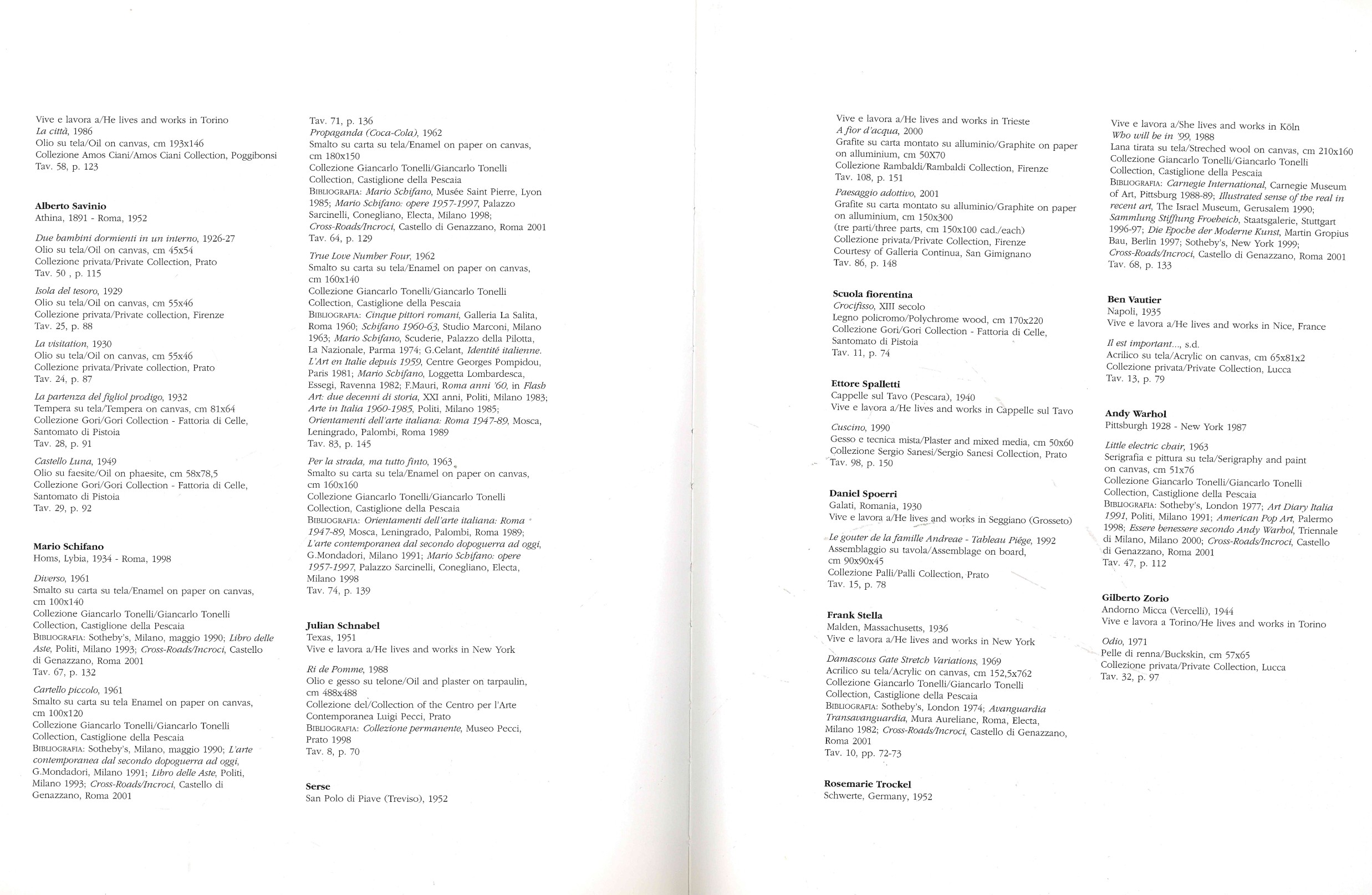 Elenco delle opere in mostra, estratto dal catalogo (pp. 156-167)